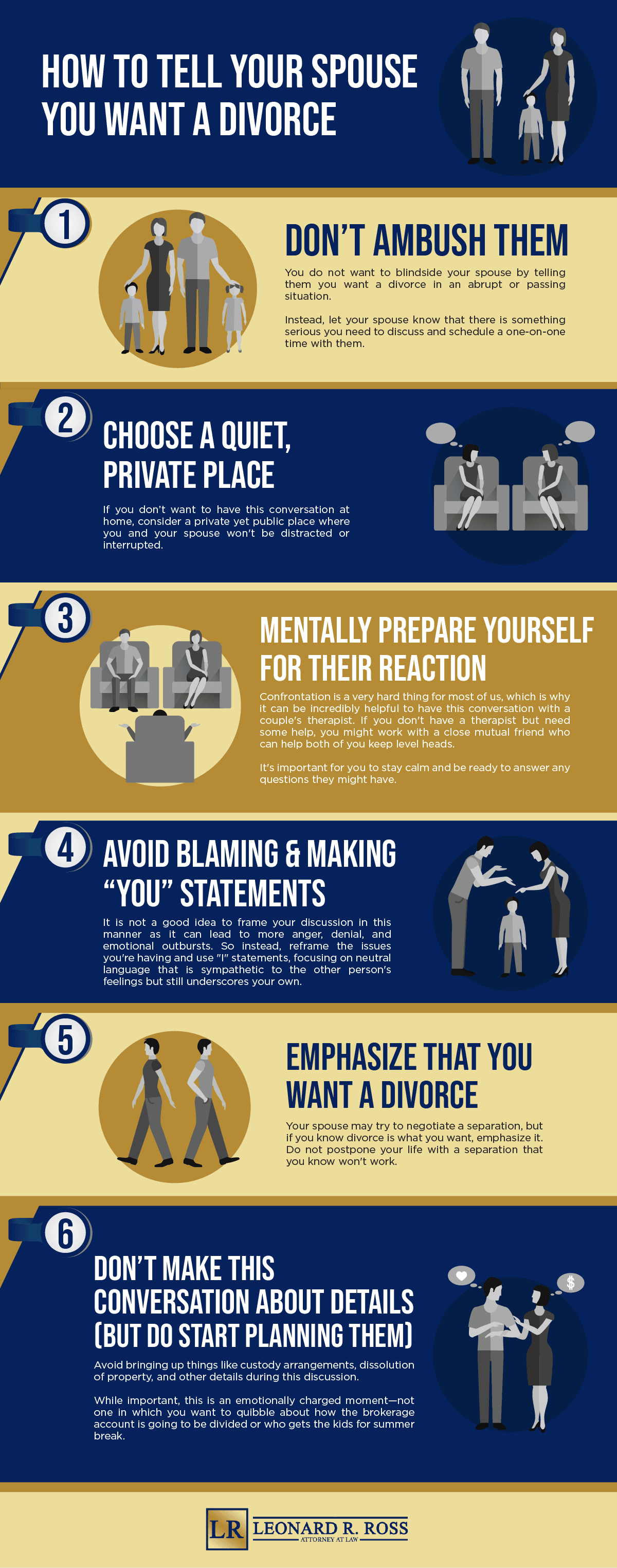 how to tell spouse you want a divorce infographic